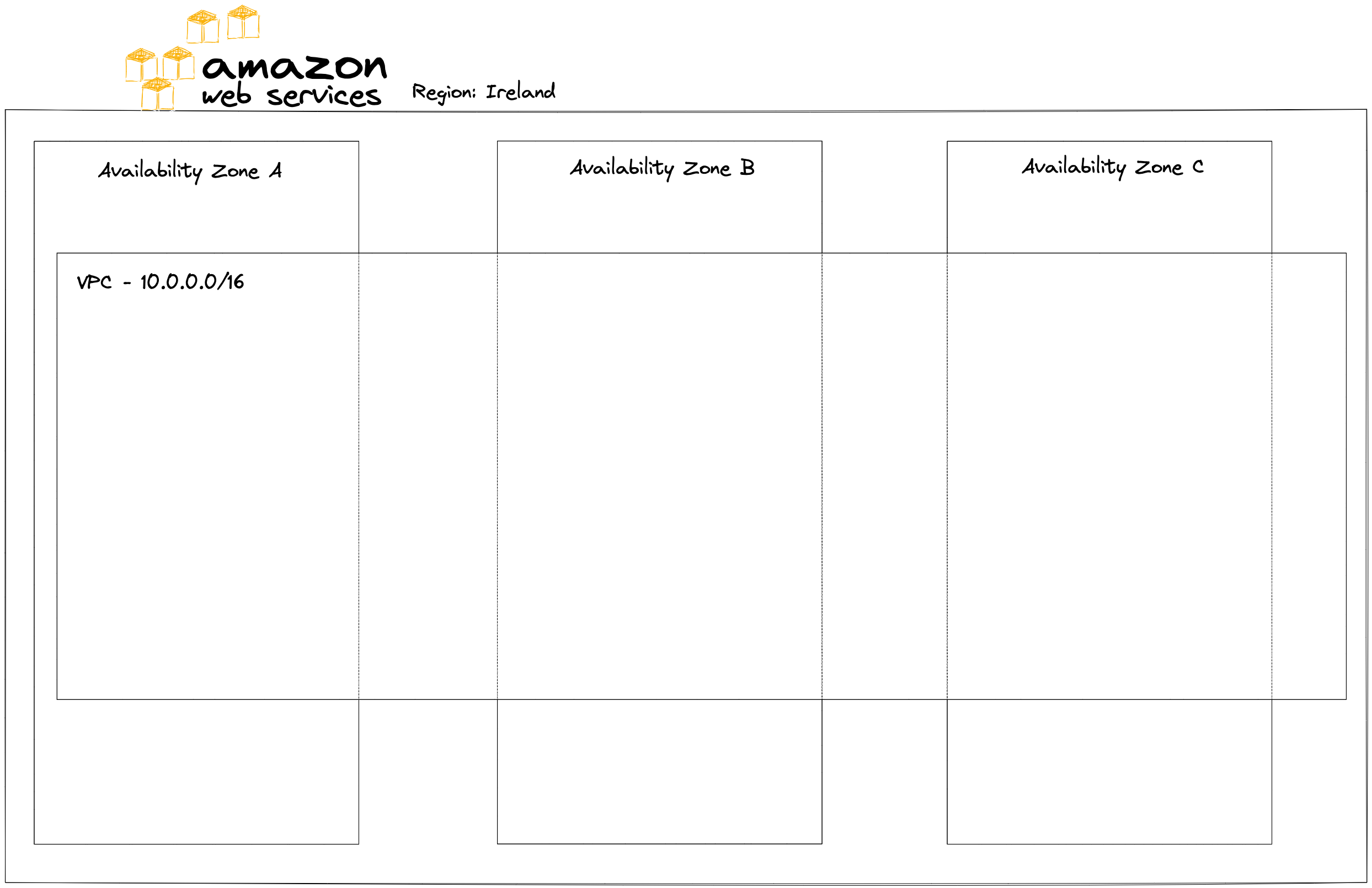 simple vpc diagram